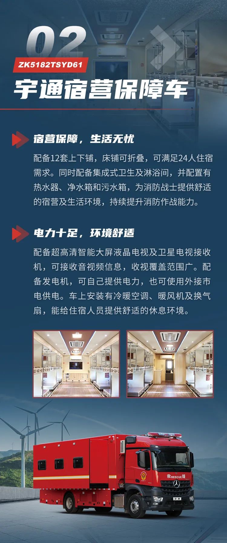 以专业装备守护万家灯火 乐天堂官网高端系列底盘消防特种车辆