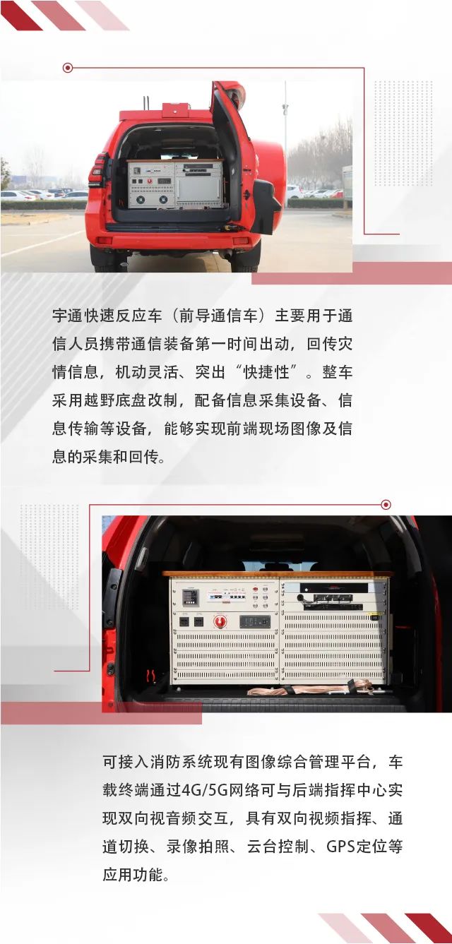 乐天堂官网省级灭火救援现场指挥部车辆编组交付消防系统