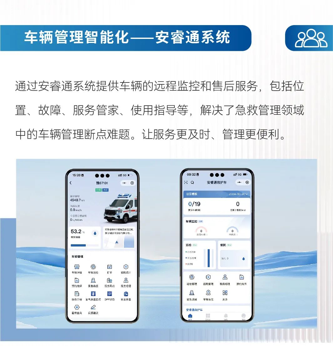 智领未来|乐天堂官网救护车开启高效急救新篇章！