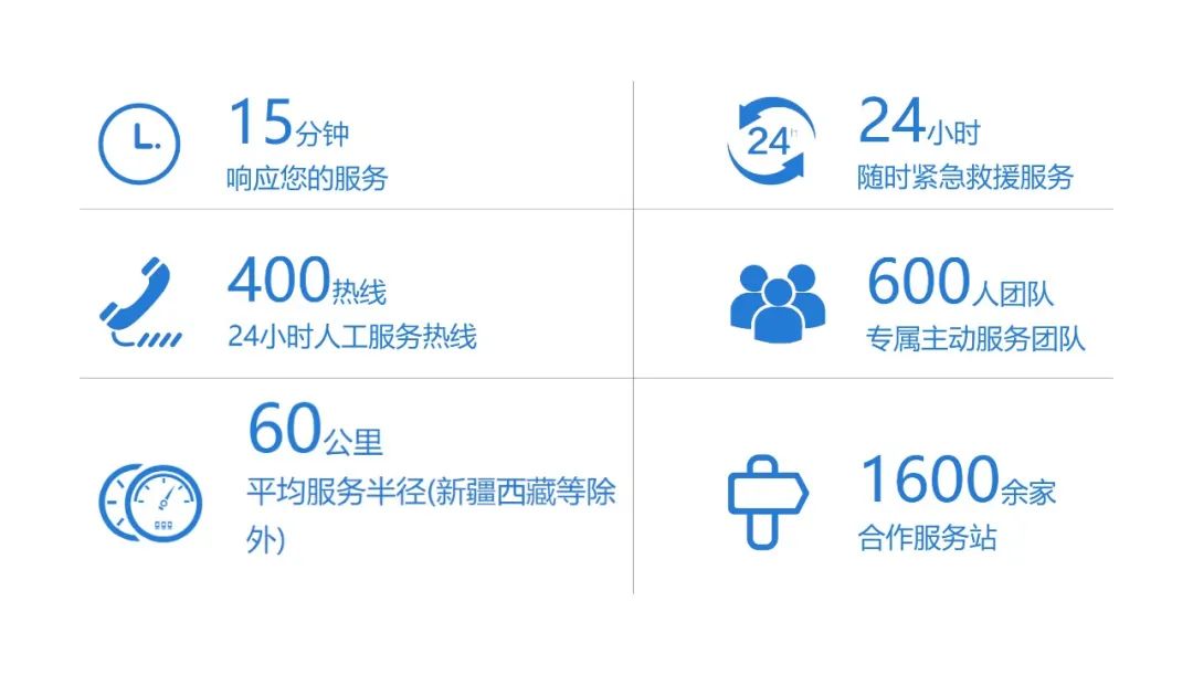 乐天堂官网9米纯电体检车|构建全场景移动体检解决方案