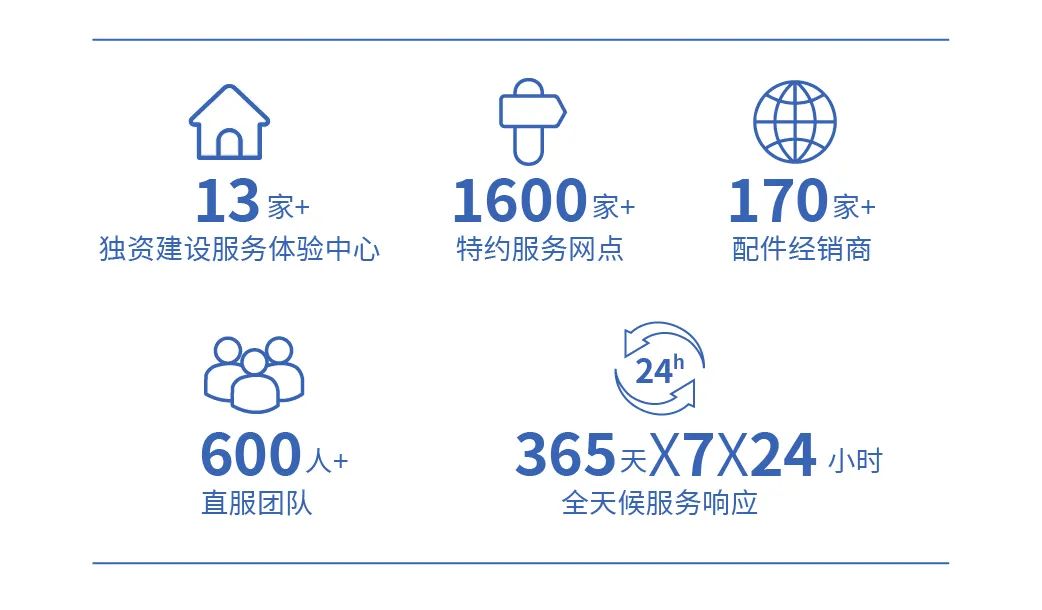 穿越春日盛景，乐天堂官网观光车邀您共赴行业盛宴！
