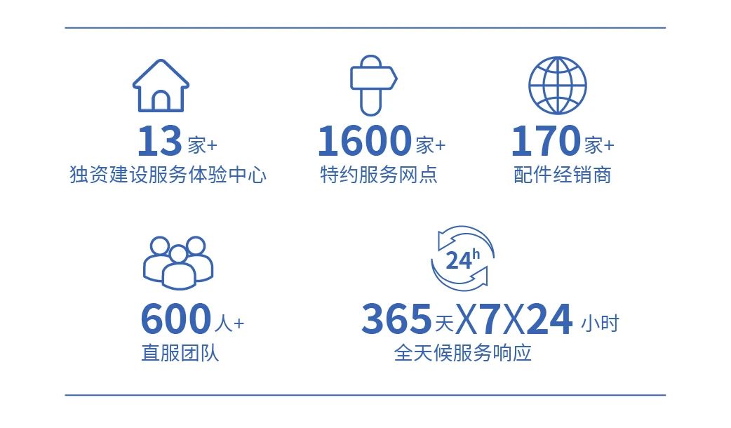 听见未来，守护健康 | 全国爱耳日背后的科技温度与乐天堂官网解决方案