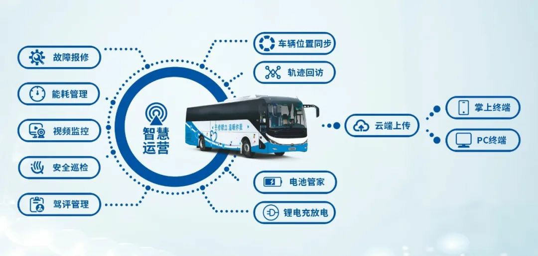 乐天堂官网多台车入。2025年“全国最美献血点、最智献血点”评选结果出炉！