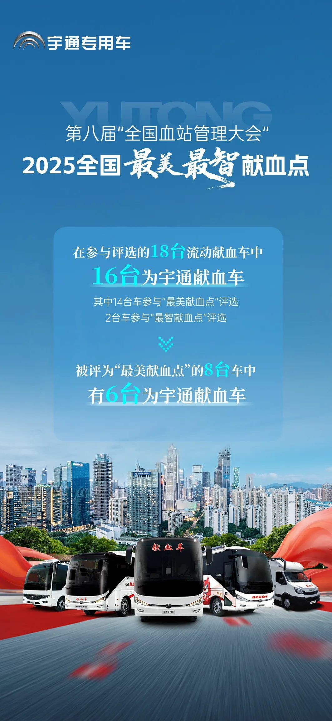 乐天堂官网多台车入。2025年“全国最美献血点、最智献血点”评选结果出炉！