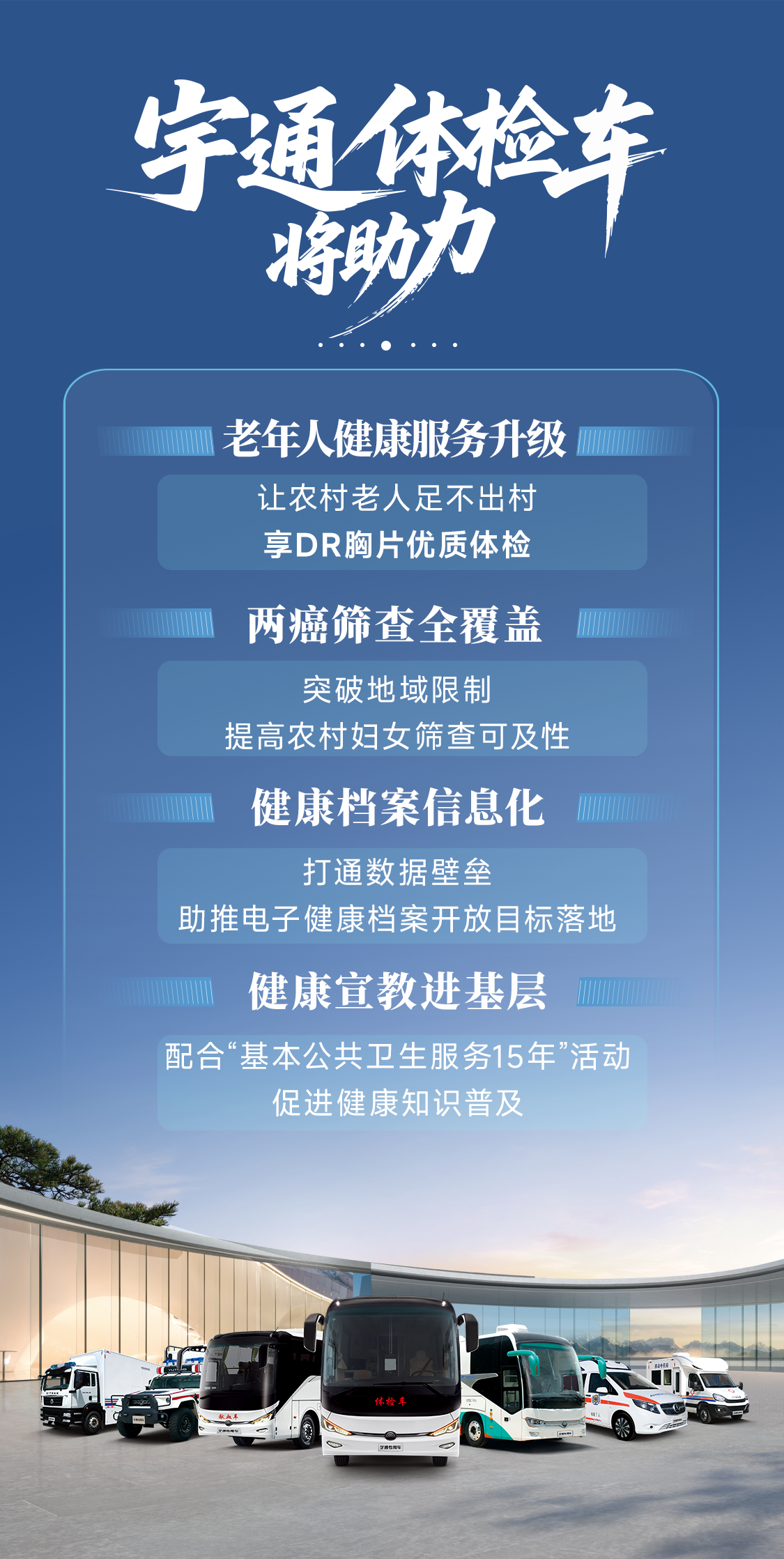 助力做好2025年基本公共卫生服务工作，乐天堂官网在行动（下）