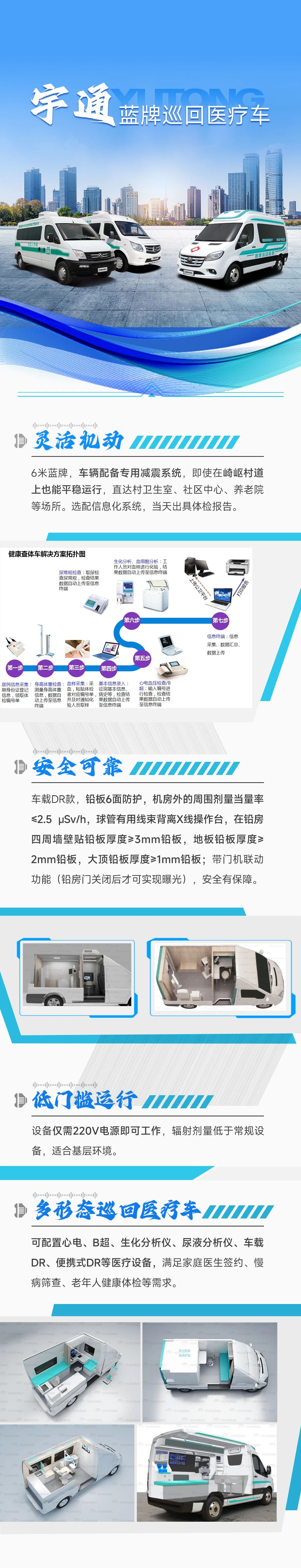 助力做好2025年基本公共卫生服务工作，乐天堂官网在行动（上）
