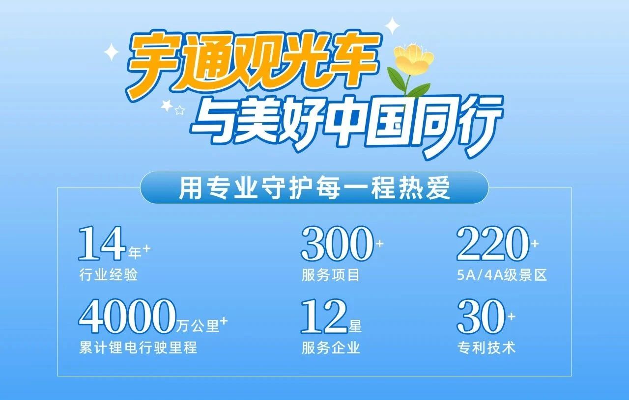 当四百年古堡遇见智慧座驾：乐天堂官网观光车赋能皇城相府绿色智慧升级