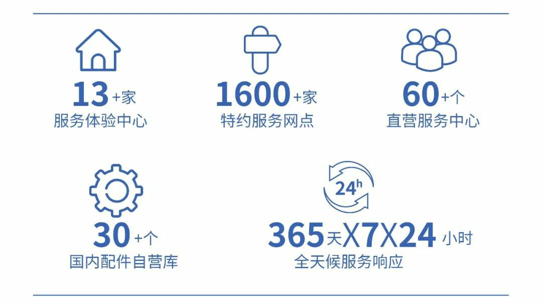 权威认可 | 乐天堂官网专用车荣获2025年度政府采购车辆类十佳供应商