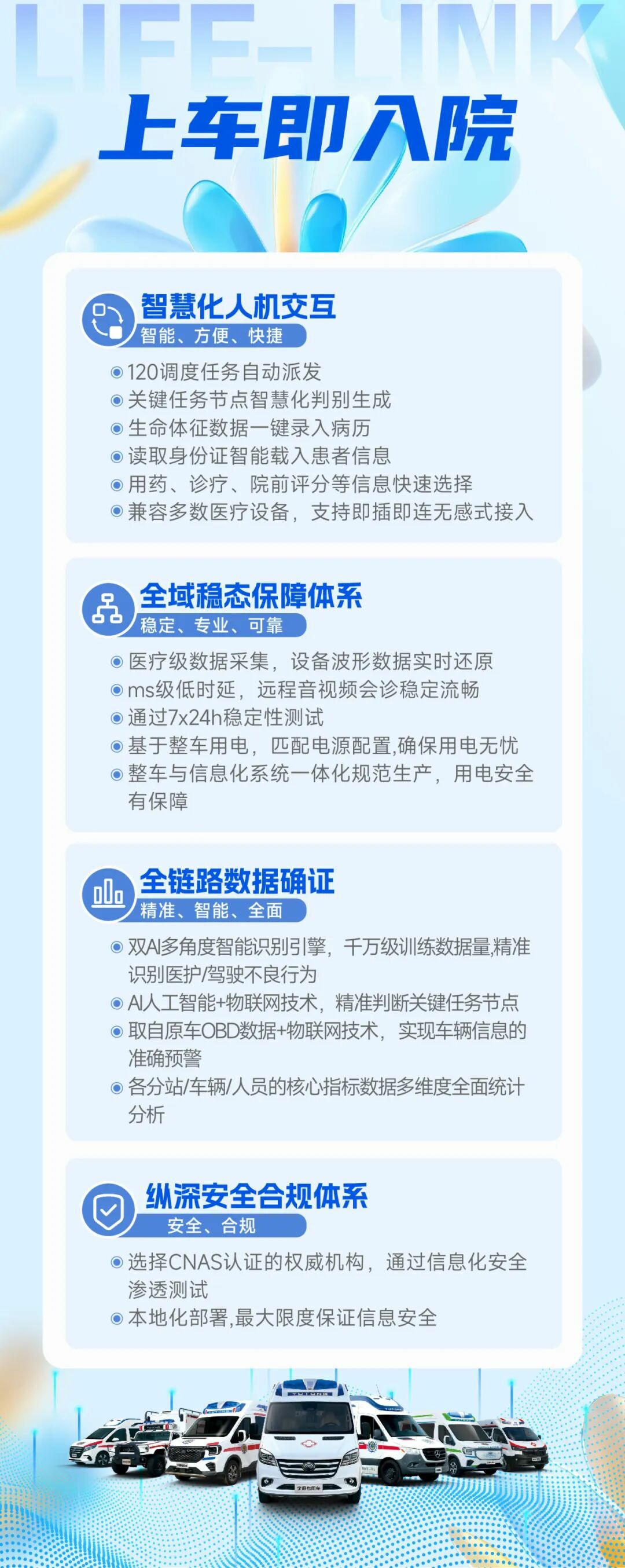 从等待救治到上车即入院：乐天堂官网院前急救信息化系统，重塑医院急诊救治新生态