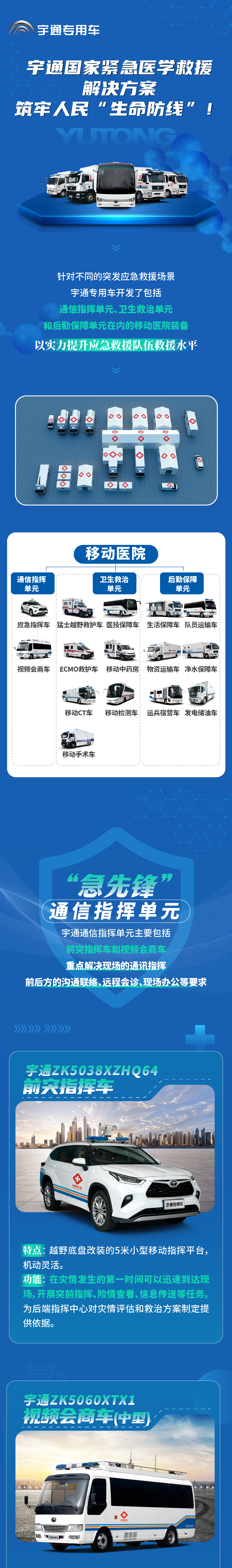 乐天堂官网紧急医学救援解决方案，参演2023京津冀卫生应急综合演练！