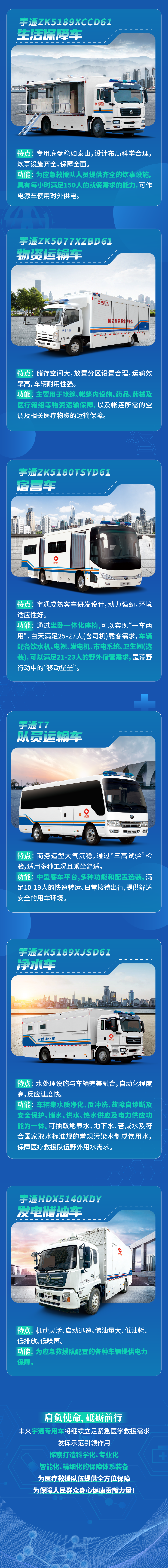 乐天堂官网紧急医学救援解决方案，参演2023京津冀卫生应急综合演练！