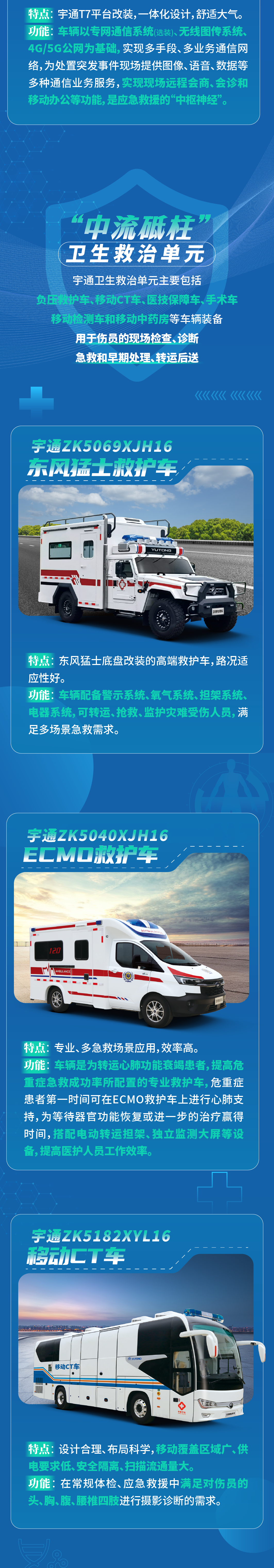 乐天堂官网紧急医学救援解决方案，助力陕西省紧急医学救援培训和实战演练圆满完成！