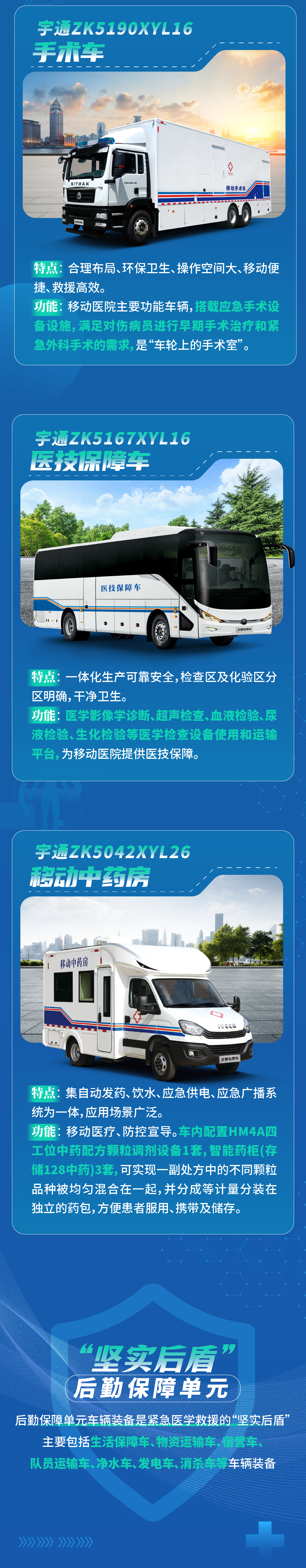 乐天堂官网紧急医学救援解决方案，助力陕西省紧急医学救援培训和实战演练圆满完成！