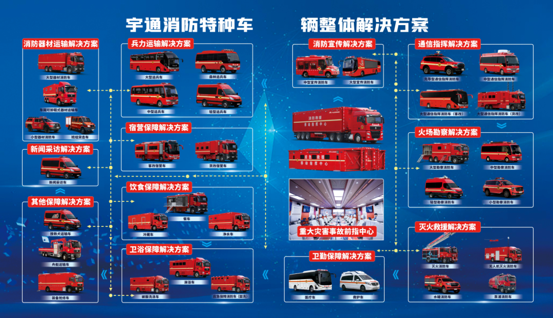 乐天堂官网森林消防救援“天团”来袭，实力守护“绿色长城”