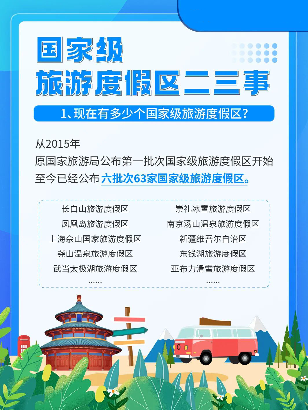 国家级旅游景区科普 | 如何成为国家级旅游度假区？