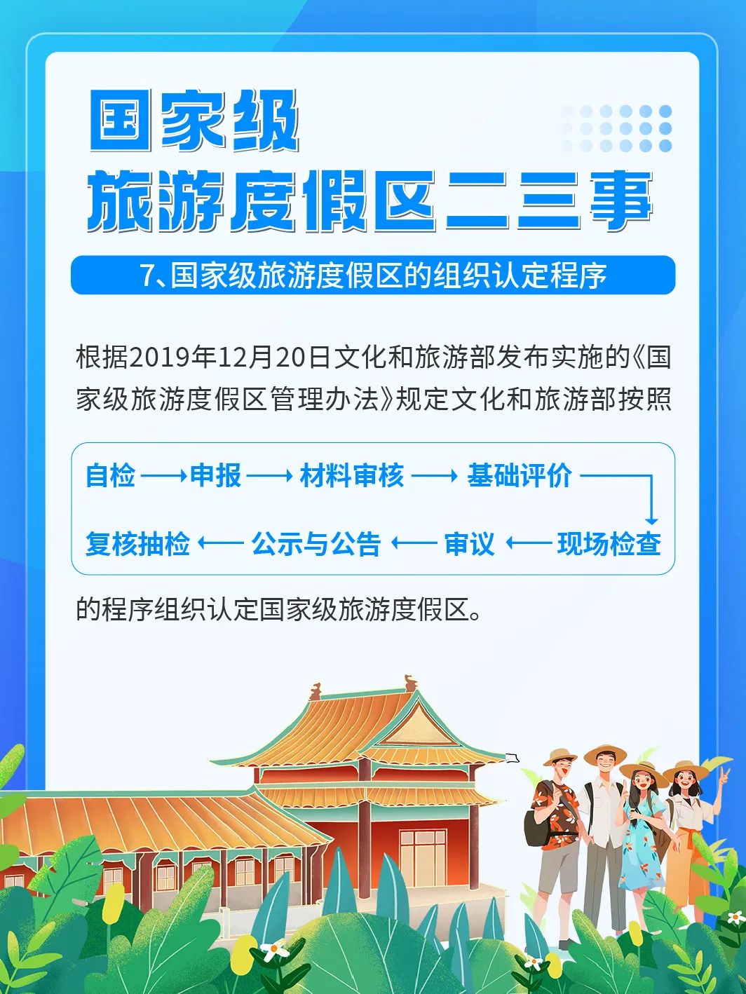 国家级旅游景区科普 | 如何成为国家级旅游度假区？