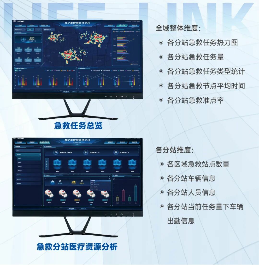 破局急救痛点！乐天堂官网 “LIFE-LINK” 赋能智慧指挥，急救中心 “智慧大脑” 已上线